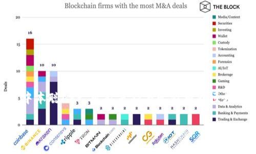 中本聪（Satoshi Nakamoto）是比特币的创始人的化名，而“中本聪APP”可能是指与比特币或区块链相关的应用程序。以下是一个可能的结构和一些相关内容。

中本聪APP：探索比特币与区块链的数字世界