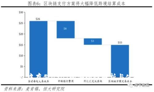  冷钱包中存储USDT的安全性解析与使用指南