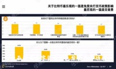 全面解读数字货币钱包分