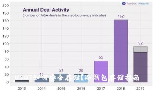 USDT如何安全存储？冷钱包存储指南