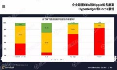 比特币冷钱包全方位指南：安全存储你的数字资