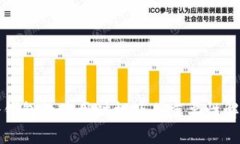 冷钱包的使用时机及其重要性解析