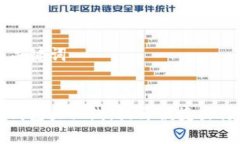 ### 和关键词开通数字钱包大兴线：提升便捷出行