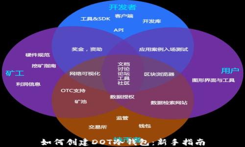 
如何创建DOT冷钱包：新手指南