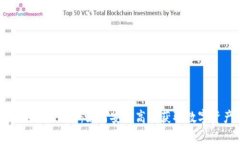 全面解析Tokenim下载：如何