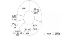 了解Pi币国际商城官网：如何参加新兴数字货币的