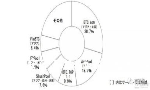 了解Pi币国际商城官网：如何参加新兴数字货币的消费革命