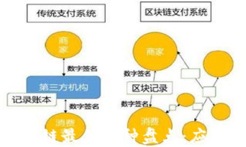 
2023年区块链最佳币种盘点：应该投资哪个？