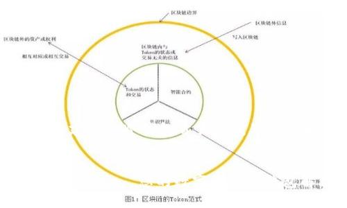 以下是一个建议的冷钱包首页文案及其结构。


安全、便捷、稳定——您的数字资产冷钱包解决方案