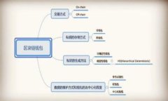   冷钱包下载指南：一站式获取安全加密资产管理