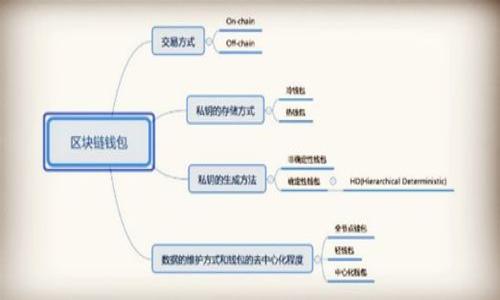   冷钱包下载指南：一站式获取安全加密资产管理工具 / 

 guanjianci 冷钱包, 下载地址, 加密资产, 数字货币 /guanjianci 

## 内容主体大纲

1. **什么是冷钱包？**
   - 定义及其作用
   - 冷钱包与热钱包的区别
   - 冷钱包的安全性优势

2. **冷钱包的种类**
   - 硬件钱包
   - 软件钱包
   - 纸质钱包

3. **冷钱包的下载与安装**
   - 官方下载渠道
   - 安装步骤
   - 常见问题及解决方法

4. **冷钱包使用指南**
   - 如何添加资产
   - 如何进行交易
   - 如何备份和恢复

5. **冷钱包的安全性措施**
   - 多重签名
   - 硬件钱包的物理安全
   - 软件钱包的加密技术

6. **冷钱包的管理与维护**
   - 定期更新
   - 备份策略
   - 确保私钥安全

7. **冷钱包与数字资产投资**
   - 如何选择适合的冷钱包
   - 冷钱包对投资决策的影响
   - 未来趋势与挑战

## 内容详情

### 1. 什么是冷钱包？

#### 定义及其作用

冷钱包，顾名思义，指的是一种不与互联网连接的加密货币钱包。它通过保持离线状态来保护用户的私钥，使其不易受到网络攻击和各种恶意软件的威胁。

冷钱包的主要作用是安全存储数字资产。无论是比特币、以太坊还是其他加密货币，冷钱包都能确保用户的资产不受黑客攻击的影响。同时，由于冷钱包不连接互联网，用户可以在没有担心数据泄露的前提下，长时间存储和管理自己的数字资产。

#### 冷钱包与热钱包的区别

冷钱包和热钱包是两种主要存储数字资产的方式。热钱包通常是指那些在线或与互联网连接的存储方式，如交易所账户或手机应用。相比之下，冷钱包能够提供更高的安全性，适合长期存储资产，而热钱包则更方便进行快速交易。

#### 冷钱包的安全性优势

由于冷钱包保证了私钥的离线存储，黑客无法远程获取用户的资产。同时，许多冷钱包产品采用多重签名和物理安全设计，使得未经授权的访问异常困难。

### 2. 冷钱包的种类

#### 硬件钱包

硬件钱包是最常见的冷钱包类型，它通常是一款专门的设备，用于存储加密货币的私钥。用户在进行交易时，不需要直接在网络上输入私钥，而是通过硬件钱包进行签名。这种方式大大降低了私钥泄露的风险。

#### 软件钱包

软件钱包可以安装在电脑或手机上，虽然大多数软件钱包是热钱包，但某些高级功能允许用户在离线状态下创建和签名交易，从而实现类似冷钱包的安全性。

#### 纸质钱包

纸质钱包是一种将私钥和公钥打印在纸上的存储方式。这种方式简单易得，但也存在一定的风险，例如纸张损坏或遗失。因此，在使用纸质钱包时需要特别注意保管。

### 3. 冷钱包的下载与安装

#### 官方下载渠道

在下载冷钱包之前，确保访问官方网站，以防下载到恶意软件或假冒产品。许多知名的硬件钱包品牌（如Ledger、Trezor等）都提供官方链接供用户下载其软件支持。

#### 安装步骤

安装冷钱包软件通常很简单。用户需要按照官方网站提供的指南操作，下载软件并进行安装。对于硬件钱包，用户还需按照说明插入设备并完成初始设置。

#### 常见问题及解决方法

在下载和安装过程中，用户可能会遇到一些技术问题，例如下载失败、硬件钱包无法识别等。建议访问官方论坛或支持中心，查找解决方案或向支持团队寻求帮助。

### 4. 冷钱包使用指南

#### 如何添加资产

用户在冷钱包中添加资产的过程通常涉及创建新的地址。用户可以通过钱包软件生成新的公钥地址并将资产发送至该地址。

#### 如何进行交易

从冷钱包进行交易时，用户需要先将交易详情输入钱包软件中。然后，使用硬件钱包生成签名，再将签名发送至网络进行确认。确保在整个过程保持设备离线，以保护私钥安全。

#### 如何备份和恢复

备份冷钱包十分重要，用户应及时记录恢复助记词或私钥，以防设备丢失或损坏。恢复过程通常需要用户输入助记词或者导入私钥到新的设备中。

### 5. 冷钱包的安全性措施

#### 多重签名

多重签名是保障冷钱包安全的重要手段。通过要求多个密钥才能进行交易，这种方式增加了资产被盗的难度，适合需要高安全保障的用户。

#### 硬件钱包的物理安全

许多硬件钱包设计了防篡改措施，用户如果尝试打开设备进行修改，将会丧失访问私钥的权限。这种物理安全设计提供了一层额外的保护。

#### 软件钱包的加密技术

现代软件钱包通常采用高强度加密技术，以保护用户数据和私钥。这些技术保证了即使设备被盗，恶意方也无法轻易解锁用户的资产。

### 6. 冷钱包的管理与维护

#### 定期更新

无论是硬件钱包还是软件钱包，用户都应定期检查并更新其软件，以确保安全性与兼容性。在每次更新前，请提前备份相关数据。

#### 备份策略

制定详细的备份策略是确保资产安全的重要环节。用户可通过纸质钱包、USB闪存或云服务等多种方式备份私钥，但需确保这些备份同样安全。

#### 确保私钥安全

投资者需确保私钥始终保持私密，不得以任何形式向第三方透露。使用加密技术和安全设备存储私钥，是保护数字资产安全的基础。

### 7. 冷钱包与数字资产投资

#### 如何选择适合的冷钱包

在选择冷钱包时，用户需根据其投资需求、使用习惯和技术水平进行选择。是否支持多种币种、用户界面的友好程度、社区评价等因素都应考虑。

#### 冷钱包对投资决策的影响

冷钱包的使用可以帮助用户更好地管理资产，降低风险。用户可通过将私人资产存储在冷钱包，避免频繁交易带来的潜在损失，提高投资的安全性与稳定性。

#### 未来趋势与挑战

随着加密货币市场的不断扩张，冷钱包的市场需求将进一步增长。然而，用户的安全意识和技术水平仍然是目前推广冷钱包应用的最大挑战，同时也为未来的发展提供了方向。

---

## 相关问题及介绍

### 1. 什么情况下建议使用冷钱包？

### 2. 冷钱包的价格为何差异较大？

### 3. 如何确保冷钱包的长久安全？

### 4. 冷钱包和热钱包各自的优缺点是什么？

### 5. 使用冷钱包是否完全安全？

### 6. 冷钱包还存在哪些潜在的风险？

### 7. 如何选择适合自己的冷钱包品牌与产品？

---

接下来请让我为您逐一解答上述问题，每个问题约700个字。