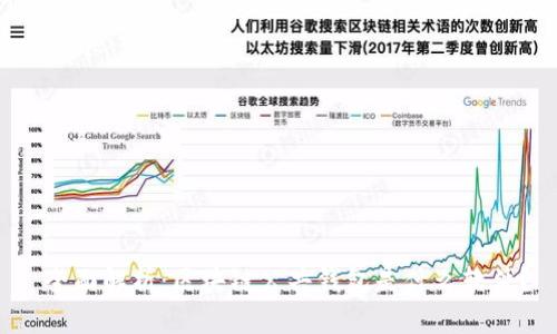  全面解析：区块链公共钱包是什么软件？