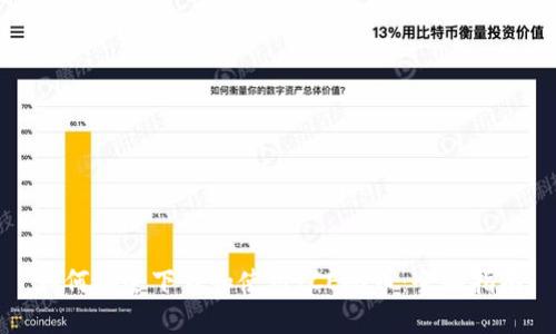 如何安全下载和使用ICE冰币：全面指南