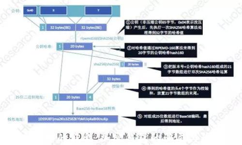 
揭穿暗网中的假象：加密钱包的骗局与防范策略