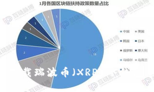 如何安全下载瑞波币（XRP）冷钱包：完整指南