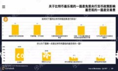 支持Heco链的冷钱包推荐与使用指南