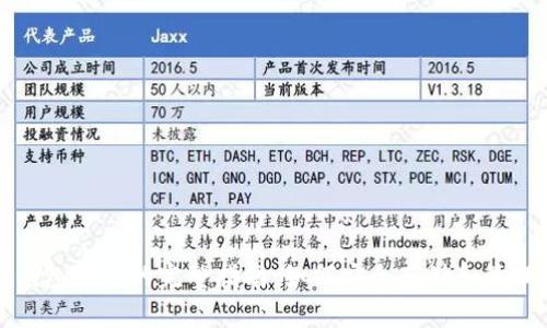 数字藏品钱包地址的完整指南：如何安全存储和管理数字资产