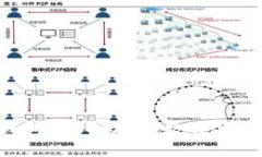 ELLIPAL冷钱包：安全存储数