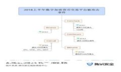 2023年最佳区块链钱包平台推荐：安全、便捷又好