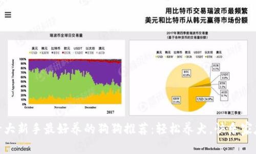 十大新手最好养的狗狗推荐：轻松养犬，快乐家庭