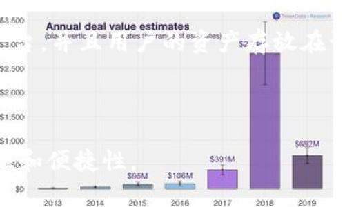 要了解“imtaokn”是热钱包还是冷钱包，首先需要解释一下这两种电子钱包的概念。

### 钱包类型概述

**热钱包**（Hot Wallet）和**冷钱包**（Cold Wallet）都是用于存储和管理数字货币的工具，但它们的工作原理和安全性有很大的区别。

- **热钱包**：热钱包是指那些在线或连接到互联网的数字钱包。它们通常用于频繁交易和方便访问，因为用户可以快速发送和接收加密货币。例如，交易所钱包、手机应用钱包和桌面应用都是热钱包的类型。它们的优势是使用便利，但相对安全性较低，容易受到黑客攻击。

- **冷钱包**：冷钱包则断开了与互联网的连接，主要用于长期存储数字资产。它们提供了更高的安全性，因为即使黑客入侵了网络，他们也无法访问存储在冷钱包中的资产。冷钱包的类型包括硬件钱包（如Ledger、Trezor）和纸钱包（将私钥安全打印出来）。虽然冷钱包不便于快速交易，但它们非常适合长期投资者保存大额数字资产。

### imtaokn的性质

关于“imtaokn”的具体性质（热钱包或冷钱包），需要检查该钱包是否连接互联网，以及它是如何存储用户的私钥。如果imtaokn是一个支持在线交易的平台，并且用户的资产存放在该平台的服务器上，那么它可以被认为是热钱包。如果imtaokn是一种物理设备或安全的离线存储方案，那么它就是冷钱包。

### 结论

在确定imtaokn的类别之前，建议查阅该钱包的官方文档或用户条款，了解它的设计目的和安全特性。这样可以帮助用户更好地管理其数字资产的安全性和便捷性。