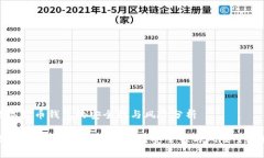 数字货币钱包的安全性与