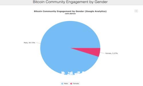 冷链包包的冷链钱包靠谱吗？全面解析与使用指南