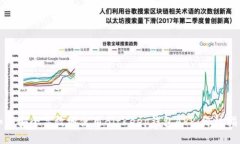 如何安全高效地使用BitKeep钱包APP：终极指南