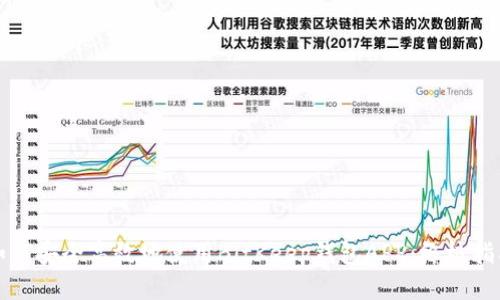 如何安全高效地使用BitKeep钱包APP：终极指南