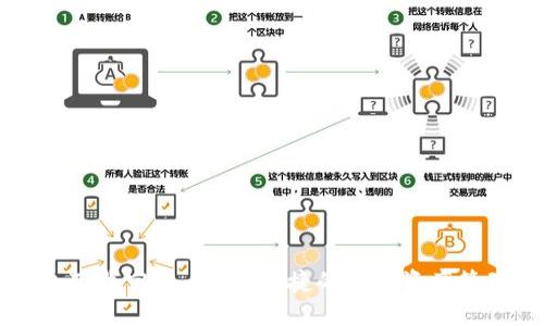 区块链钱包下载官网：安全、便捷的数字资产管理解决方案