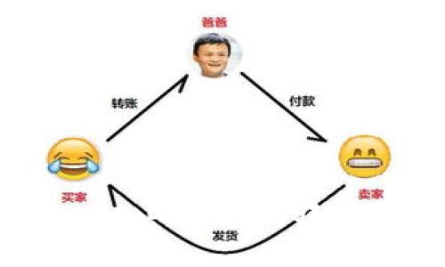 如何在Coinbase上安全地转移您的数字资产