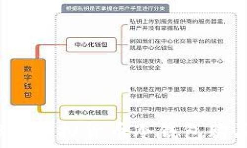   
2023年虚拟货币冷钱包购买指南