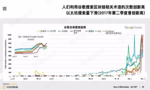 区块链冷钱包与热钱包的全面对比：哪种选择更优？