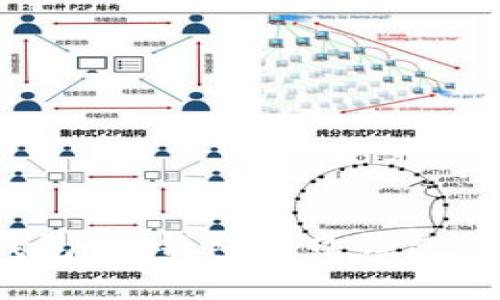 BitPie 钱包：冷钱包与热钱包的深度解析