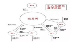 数字货币冷钱包：安全存储的必备工具