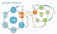 在讨论“coindex是否是冷钱