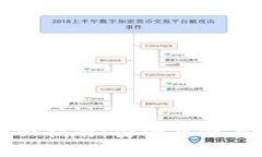 数字货币钱包的全面指南：安全存储与管理你的