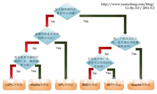 冷钱包的私钥被破解了：如何防范和应对