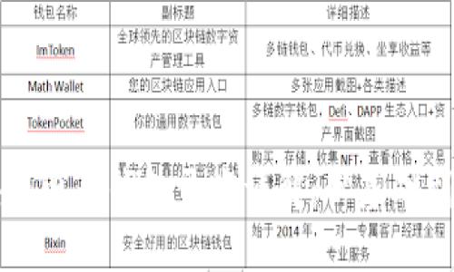 区块链电子钱包开发详解：从基础到实战