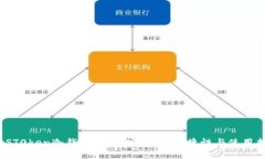 pluST0ken冷钱包详解：安全