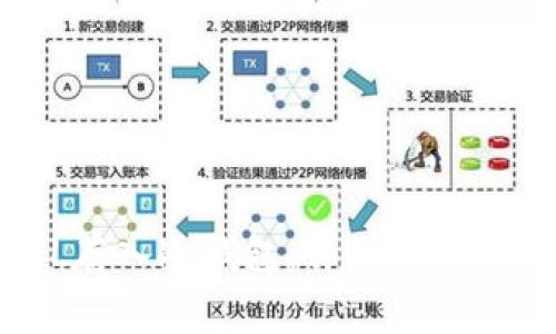 如何将FIL存入冷钱包：详细步骤与注意事项