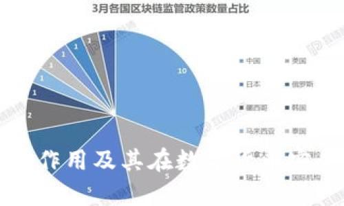 库神冷钱包的作用及其在数字货币安全中的重要性