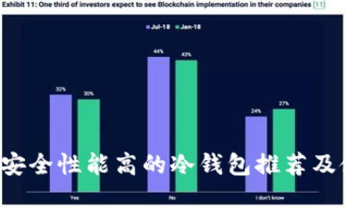 2023年安全性能高的冷钱包推荐及使用指南