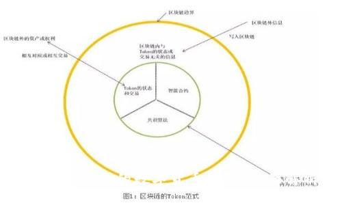 优质
如何选择适合自己的数字货币钱包？全面解析与推荐