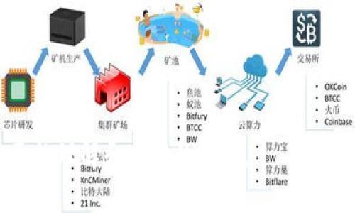 baioti十大去中心化数字钱包推荐与解读/baioti
去中心化钱包, 数字资产, 区块链钱包, 加密货币/guanjianci

# 内容主体大纲
1. 引言
   - 去中心化钱包的基本概念
   - 去中心化在加密货币中的重要性
2. 去中心化数字钱包的优缺点
   - 优点
   - 缺点
3. 十大去中心化数字钱包推荐
   - 1. MetaMask
   - 2. Trust Wallet
   - 3. Coinbase Wallet
   - 4. Exodus
   - 5. Atomic Wallet
   - 6. Ledger Live
   - 7. MyEtherWallet (MEW)
   - 8. Coinomi
   - 9. Trezor Wallet
   - 10. Phantom Wallet
4. 如何选择合适的去中心化钱包
   - 安全性
   - 用户体验
   - 兼容性
   - 社区支持
5. 使用去中心化数字钱包的注意事项
   - 钱包备份
   - 私钥的管理
   - 防范网络攻击
6. 未来去中心化钱包的发展趋势
   - 新技术对钱包的影响
   - 去中心化钱包与传统金融的整合
7. 结论
   - 总结去中心化钱包的重要性及选择推荐

# 内容主体

## 引言
随着区块链技术的发展，加密货币的使用越来越广泛，而随之而来的数字资产管理问题也变得日益突出。去中心化数字钱包作为一种新的资产管理工具，逐渐走入公众视野。与传统的数字钱包不同，去中心化钱包不仅为用户提供更高的安全性和私密性，同时也赋予用户对自己资产的完全控制权。

去中心化钱包的基本概念是基于区块链技术，它使得用户无需依赖中心化机构就能进行资产的管理和交易。去中心化钱包可以支持多种加密货币和代币的存储与转账，用户只需管理自己的私钥即可轻松进行交易。接下来，我们将深入探讨去中心化数字钱包的优缺点以及十大推荐数字钱包。

## 去中心化数字钱包的优缺点
### 优点
去中心化数字钱包的首要优点是安全性。由于这些钱包将用户的私钥存储在本地而非通过第三方机构管理，用户可以避免因交易平台被黑客攻击而导致的资产损失。此外，去中心化钱包还提供匿名性保护，用户的交易信息不会被公开，从而避免个人隐私泄露。

另一个显著优势是用户对资产的完全控制。在传统的中心化钱包中，用户的资金和交易信息都由平台掌控，而去中心化钱包则完全摆脱了这一束缚，用户可以随时随地管理自己的数字资产。

### 缺点
然而，去中心化钱包也并非完美无缺。其主要缺点之一是易用性，许多去中心化钱包的界面和操作相对复杂，对于新手用户而言，可能需要一定时间学习和适应。此外，如果用户对私钥的管理不善，将直接导致资产的丢失，一旦私钥丢失，用户将再也无法找回自己的资金。

另外，去中心化钱包在功能上可能不如中心化钱包全面，一些去中心化钱包的支持货币和交易功能可能相对有限，加大了用户在选择和使用过程中的复杂性。

## 十大去中心化数字钱包推荐
### 1. MetaMask
MetaMask 是最流行的去中心化 Ethereum 和 ERC-20 钱包，可作为浏览器扩展或移动应用使用。它简化了与去中心化应用（dApp）的交互，使得用户能够轻松管理资产，并参与去中心化金融（DeFi）项目。

### 2. Trust Wallet
Trust Wallet 是 Binance 官方推出的一款多链去中心化钱包，支持多种加密货币和链上资产。其用户界面简洁，安全性高，适合新手用户。

### 3. Coinbase Wallet
Coinbase Wallet 是 Coinbase 生态系统的一部分，允许用户存储大量加密资产。此钱包不仅易于使用，还提供了一系列额外功能，如 NFT 和 DeFi支持。

### 4. Exodus
Exodus 是一款支持多种加密货币、界面友好的去中心化钱包。用户可以在钱包内部实现币币兑换，同时支持硬件钱包的连接。

### 5. Atomic Wallet
Atomic Wallet 是一款去中心化的钱包，用户可以一站式管理超过500种加密货币，其流畅的用户体验和高安全性备受推崇。

### 6. Ledger Live
Ledger Live 是著名硬件钱包 Ledger 的配套应用，安全性极高，主要适用于需要高级保护的用户。

### 7. MyEtherWallet (MEW)
MEW 是一个功能强大的以太坊钱包，支持 ERC-20 代币。虽然界面简洁，但适合熟悉区块链技术的用户进行高级设置。

### 8. Coinomi
Coinomi 是一款多币种去中心化钱包，具有强大的交换功能，用户可以直接在钱包内进行交易，支持多种语言和多种资产。

### 9. Trezor Wallet
Trezor Wallet 是一款硬件钱包，作为去中心化钱包的一部分，其安全性和私钥管理功能使其成为加密资产的理想选择。

### 10. Phantom Wallet
Phantom Wallet 是一款专注于 Solana 网络的去中心化钱包，用户可以方便地管理和交易 Solana 生态系统的资产。

## 如何选择合适的去中心化钱包
### 安全性
在选择去中心化钱包时，安全性高低应该是用户首要考虑的因素。用户需确认钱包是否支持私钥本地保存，以及钱包公司是否有良好的安全记录。

### 用户体验
良好的用户体验能够大大减少用户入门的门槛，选用界面简洁易用，功能齐全的钱包会让用户在管理数字资产时更加愉悦。

### 兼容性
不同的去中心化钱包支持的加密货币种类不同。用户应根据自己的资产组合选择支持相应币种的钱包。

### 社区支持
一个活跃的社区可以为用户提供更多的使用经验和技术支持。选择一个有良好社区支持的钱包，能为用户的操作带来便利。

## 使用去中心化数字钱包的注意事项
### 钱包备份
用户在使用去中心化钱包时，务必做好钱包备份，确保数据不会因设备丢失或损坏而丢失。

### 私钥的管理
私钥是去中心化钱包的核心，用户应妥善保管，避免泄露或遗忘。

### 防范网络攻击
去中心化钱包虽然比中心化钱包安全，但用户仍需对网络诈骗保持警惕，不轻信陌生链接。

## 未来去中心化钱包的发展趋势
### 新技术对钱包的影响
随着技术的发展，去中心化钱包将逐渐融入更多新技术，提供更高的安全性和便利性。

### 去中心化钱包与传统金融的整合
去中心化钱包的出现为传统金融机构提供新的思路，未来可能实现金融产品的去中心化转型。

## 结论
去中心化数字钱包是当前数字资产管理的重要工具，选择一款合适的钱包对用户来说至关重要。随着行业的发展，去中心化钱包的功能和安全性将进一步增强，我们有理由相信，去中心化钱包将成为未来数字金融的重要组成部分。

# 问题思考
1. 去中心化数字钱包如何安全存储私钥？
2. 去中心化钱包的主要功能和应用场景有哪些？
3. 去中心化钱包与中心化钱包的区别在哪里？
4. 如何防范去中心化钱包中的常见风险？
5. 为什么越来越多的人选择去中心化数字钱包？
6. 哪些去中心化钱包适合普通用户使用？
7. 未来去中心化钱包的发展趋势是什么？

## 问题1: 去中心化数字钱包如何安全存储私钥？
去中心化数字钱包如何安全存储私钥？
私钥是用户访问其去中心化数字钱包和进行交易的唯一凭证，因此对其安全存储至关重要。以下是一些安全存储私钥的方法：
首先，用户应选择支持本地私钥存储的钱包，这样私钥将不会被上传至任何服务器，确保数据的私密性。
其次，用户可以将私钥保存在加密的硬件设备中，例如硬件钱包。这些设备能够防止病毒和恶意软件的攻击，增加私钥的安全性。
此外，用户还应该定期备份私钥，并将其存储在多个安全地点，以防止因设备丢失或损坏导致的资产丢失。
总之，安全存储私钥是去中心化数字钱包用户必须了解的重要内容，采取适当措施即可显著提高安全性。

## 问题2：去中心化钱包的主要功能和应用场景有哪些？
去中心化钱包的主要功能和应用场景
去中心化钱包主要的功能包括数字资产的存储、资产转账、与去中心化应用对接等。用户可以使用去中心化钱包进行加密货币的收发和变现，实现对资产的自由控制。
在应用场景方面，去中心化钱包广泛应用于去中心化金融（DeFi）领域，用户可以通过钱包与 DeFi 项目进行互动，进行借贷、交易、流动性挖矿等。
此外，去中心化钱包还可以支持 NFT（非同质化代币）的存储和交易，为用户提供更多参与数字艺术品市场的机会。
随着区块链技术的不断发展，去中心化钱包的应用场景也将逐来越来越广泛，满足用户多元化的需求。

## 问题3: 去中心化钱包与中心化钱包的区别在哪里？
去中心化钱包与中心化钱包的区别在哪里？
去中心化钱包与中心化钱包的最大区别在于资产管理的控制权。去中心化钱包允许用户完全拥有其私钥，而中心化钱包则将私钥保存在平台，用户对资产的控制权相对较低。
此外，去中心化钱包的交易信息不会被第三方记录，相对更注重个人隐私保护，而中心化钱包则可能会记录并监视用户的交易活动。
在安全性方面，去中心化钱包由于没有中心节点，攻破难度较大，而中心化钱包则面临着被黑客攻击的风险。
总而言之，二者在资产的控制性、安全性和隐私保护等方面存在显著差异，用户可根据自身需求做出选择。

## 问题4: 如何防范去中心化钱包中的常见风险？
如何防范去中心化钱包中的常见风险？
使用去中心化钱包的用户需警惕多种潜在风险，例如私钥泄露、恶意软件攻击和钓鱼攻击等。以下是一些防范措施：
首先，用户应确保私钥安全妥善地存储在加密设备上，避免将私钥保存在光盘、文本文件或手机备忘录等易被捕获的地方。
其次，安装可靠的安全软件与防火墙，定期扫描设备，以防病毒或恶意软件对个人信息的盗取。
此外，用户还需保持高度警惕，对陌生链接和可疑的邮件保持警觉，防范钓鱼诈骗。同时，定期更新钱包应用与操作系统，以确保用户使用的工具始终是最新、最安全的版本。
最后，定期备份钱包信息，确保一旦遭遇意外情况，用户仍能找回自己的资产。

## 问题5: 为什么越来越多的人选择去中心化数字钱包？
为什么越来越多的人选择去中心化数字钱包？
选择去中心化数字钱包的用户数量日益增加，主要归因于以下几方面原因：
首先，去中心化钱包提供给用户更高的安全性，用户拥有私钥的完全控制权，避免了因中心化平台被攻击而导致的资产损失。
其次，用户对自己资产的隐私和数据保护需求上升，去中心化钱包的匿名性让用户能够自由管理自己的交易信息，而不必担心个人隐私被泄露。
再者，随着 DeFi、NFT 等新兴技术的不断壮大，去中心化钱包成为了参与这些市场的重要工具，吸引了越来越多的用户。
最后，去中心化钱包通常具有更广泛的适用性和更低的交易费用，使得越来越多的用户偏向选择去中心化数字钱包。

## 问题6: 哪些去中心化钱包适合普通用户使用？
哪些去中心化钱包适合普通用户使用？
对于普通用户而言，以下这些去中心化钱包尤其适合使用：
1. **MetaMask** - 因其简单易用的界面和强大的功能，特别适合非技术背景的用户。
2. **Trust Wallet** - 以其无缝操作体验和高度安全性受到用户青睐，适合新手。
3. **Coinbase Wallet** - 该钱包的用户友好的特性，使其成为适合初学者的重要选择。
4. **Exodus** - 界面干净整洁，并且支持币币兑换，非常适合普通用户进行小额交易。
通过选择这些用户友好的钱包，普通用户在使用去中心化数字钱包时会感到轻松和愉快。

## 问题7: 未来去中心化钱包的发展趋势是什么？
未来去中心化钱包的发展趋势是什么？
去中心化钱包在技术和用户需求不断发展的背景下，未来将展现出一些重要趋势：
首先，技术的进步将推动去中心化钱包的安全性能有了显著的提高，能抵御最新的网络攻击。
其次，去中心化钱包的功能将越来越丰富，可能将引入更多金融产品，比如收益农场、自动化投资等高级功能。
将来，去中心化钱包与传统金融系统的整合将成为可能，推动金融世界的进一步数字化。
最后，随着用户对隐私和安全的重视加深，去中心化钱包市场必将迎来新的发展机遇，进一步吸引新用户的加入。

整篇文章将围绕去中心化数字钱包展开详细分析，包括其定义、特点、推荐钱包列表、选择建议、常见问题等方面，旨在为用户提供全面的理解和实用的信息。