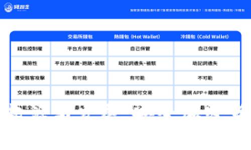 硬件冷钱包的起源与发展：安全加密货币存储的革新