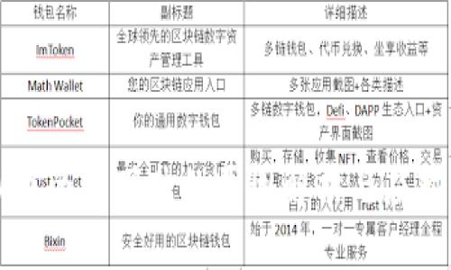 虚拟币全线下跌的原因解析与应对策略