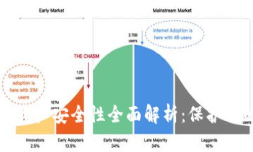 区块链钱包资产安全性全面解析：保护你的数字财富