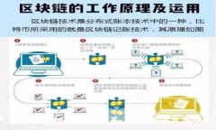 2023年度最佳虚拟币钱包推