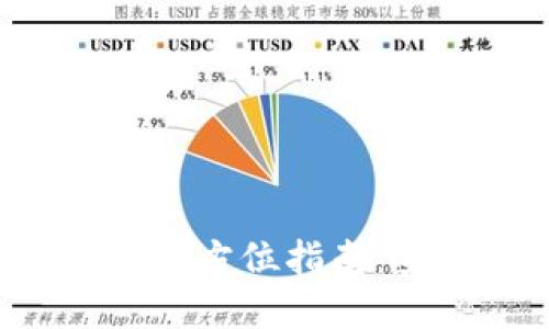 数字货币手机钱包的全方位指南：安全、使用和最佳实践